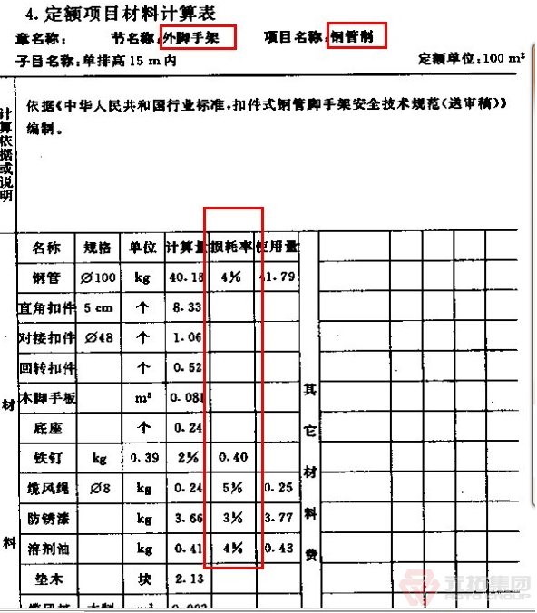 腳手架損耗時(shí)間有多長(zhǎng)