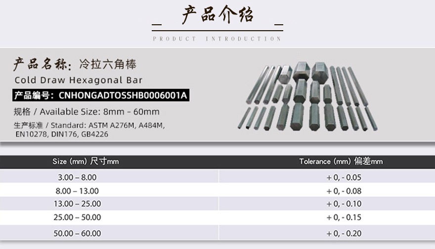 301不銹鋼六角鋼產品介紹